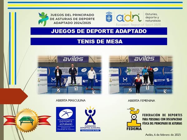 Mosaico del pódium de los ganadores en tenis de mesa